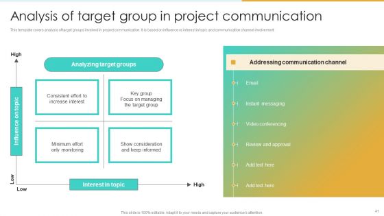 Enterprise Communication Tactics Ppt PowerPoint Presentation Complete Deck With Slides