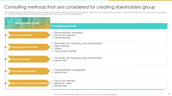 Enterprise Communication Tactics Ppt PowerPoint Presentation Complete Deck With Slides