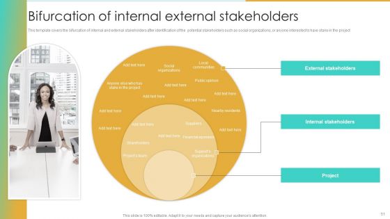 Enterprise Communication Tactics Ppt PowerPoint Presentation Complete Deck With Slides