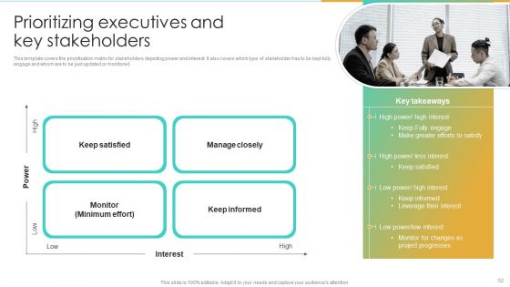 Enterprise Communication Tactics Ppt PowerPoint Presentation Complete Deck With Slides