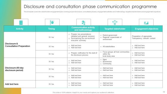 Enterprise Communication Tactics Ppt PowerPoint Presentation Complete Deck With Slides