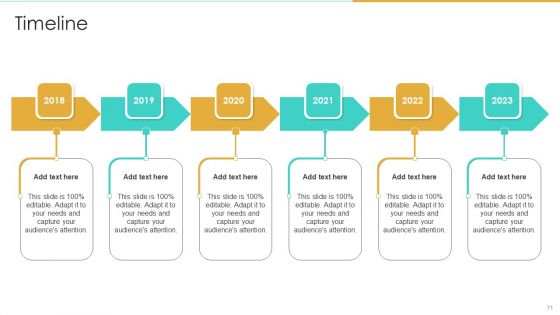 Enterprise Communication Tactics Ppt PowerPoint Presentation Complete Deck With Slides