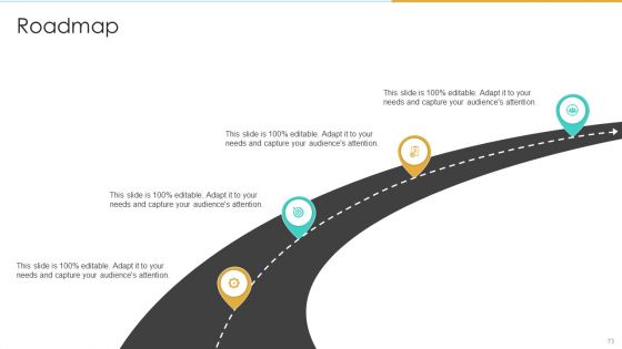 Enterprise Communication Tactics Ppt PowerPoint Presentation Complete Deck With Slides