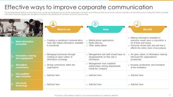 Enterprise Communication Tactics Ppt PowerPoint Presentation Complete Deck With Slides