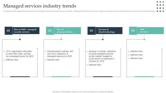Enterprise Consumer Technology Management Managed Services Industry Trends Slides PDF Enterprise Consumer Technology Management Managed Services Industry Trends Slides PDF