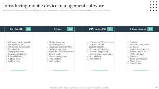 Enterprise Consumer Technology Management Ppt PowerPoint Presentation Complete Deck With Slides