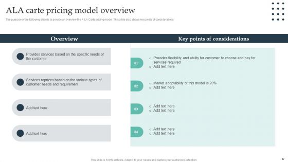 Enterprise Consumer Technology Management Ppt PowerPoint Presentation Complete Deck With Slides
