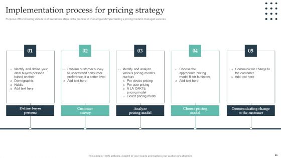 Enterprise Consumer Technology Management Ppt PowerPoint Presentation Complete Deck With Slides