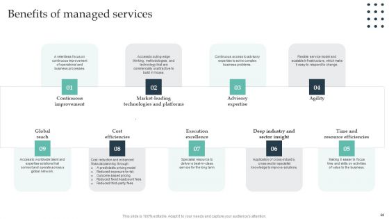 Enterprise Consumer Technology Management Ppt PowerPoint Presentation Complete Deck With Slides
