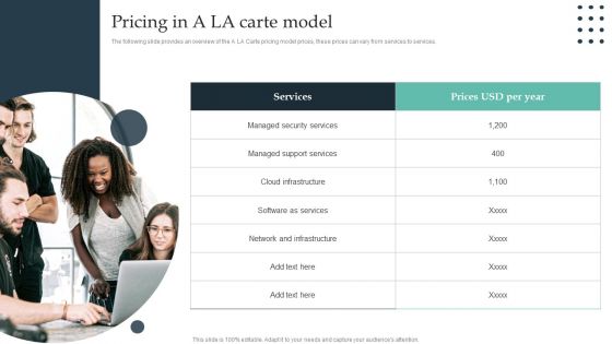 Enterprise Consumer Technology Management Pricing In A LA Carte Model Portrait PDF