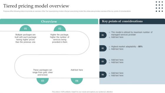 Enterprise Consumer Technology Management Tiered Pricing Model Overview Demonstration PDF Enterprise Consumer Technology Management Tiered Pricing Model Overview Demonstration PDF