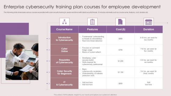 Enterprise Cybersecurity Training Plan Courses For Employee Development Brochure PDF