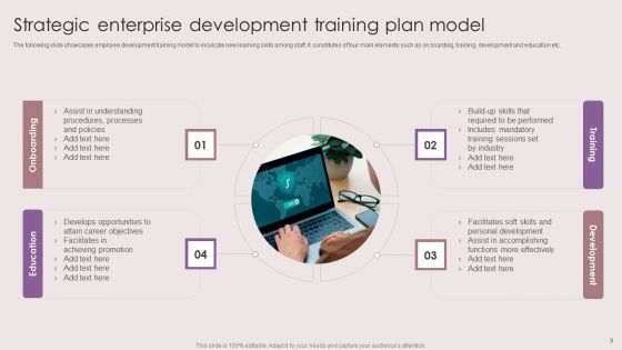 Enterprise Development Training Plan Ppt PowerPoint Presentation Complete Deck With Slides