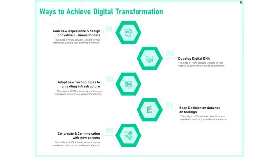 Enterprise Digital Transformation Ppt PowerPoint Presentation Complete Deck With Slides