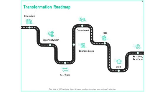 Enterprise Digital Transformation Ppt PowerPoint Presentation Complete Deck With Slides