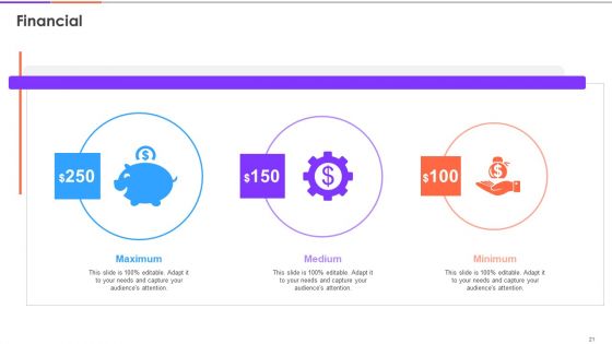 Enterprise Diversity Metrics And Scorecard Ppt PowerPoint Presentation Complete Deck With Slides