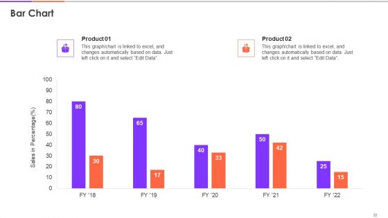 Enterprise Diversity Metrics And Scorecard Ppt PowerPoint Presentation Complete Deck With Slides