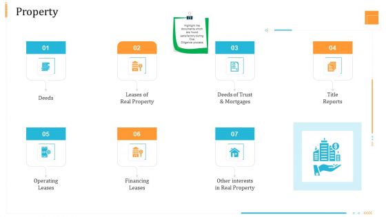 Enterprise Examination And Inspection Property Ppt Model Layout Ideas PDF