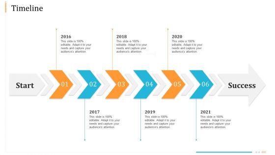 Enterprise Examination And Inspection Timeline Ppt Infographics Slides PDF