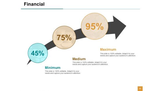 Enterprise Financial Analysis Ppt PowerPoint Presentation Complete Deck With Slides