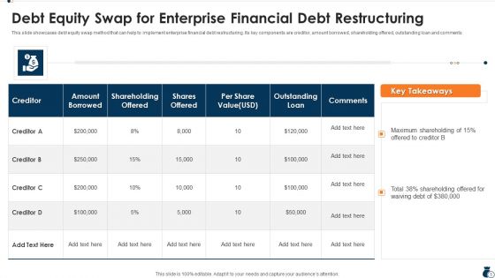 Enterprise Financial Debt Reconstructing Ppt PowerPoint Presentation Complete With Slides