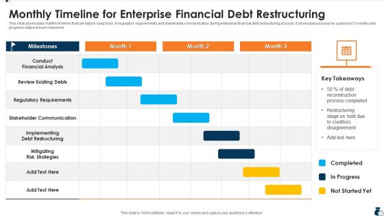 Enterprise Financial Debt Reconstructing Ppt PowerPoint Presentation Complete With Slides
