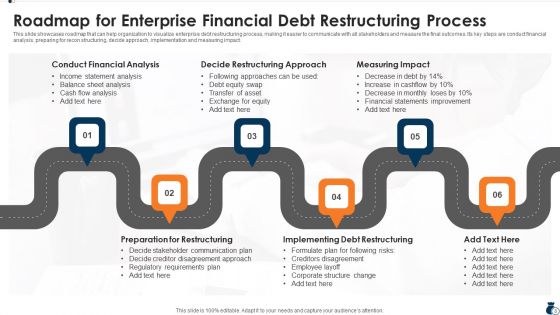 Enterprise Financial Debt Reconstructing Ppt PowerPoint Presentation Complete With Slides