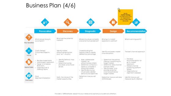 Enterprise Governance Business Plan Key Icons PDF