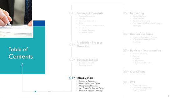 Enterprise Handbook Ppt PowerPoint Presentation Complete Deck With Slides