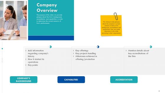 Enterprise Handbook Ppt PowerPoint Presentation Complete Deck With Slides