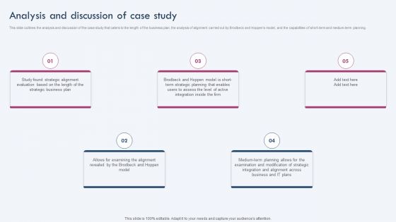 Enterprise IT Alignment Analysis And Discussion Of Case Study Ppt PowerPoint Presentation Diagram Lists PDF