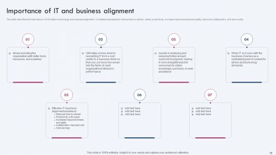 Enterprise IT Alignment Ppt PowerPoint Presentation Complete Deck With Slides