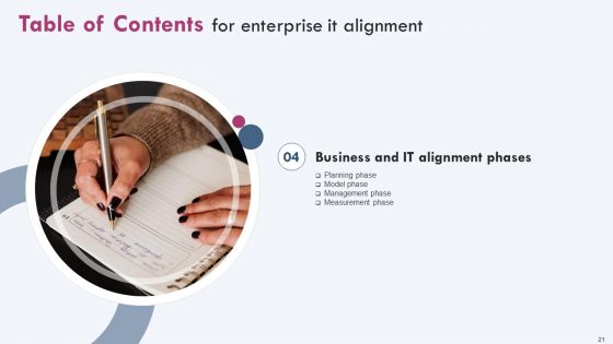 Enterprise IT Alignment Ppt PowerPoint Presentation Complete Deck With Slides