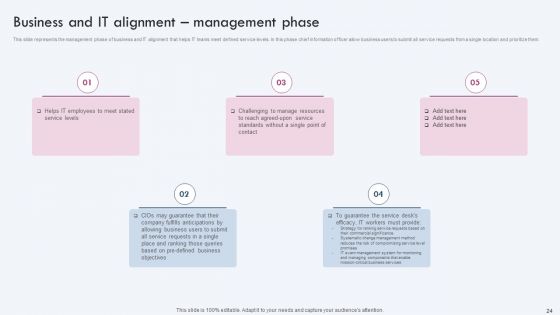 Enterprise IT Alignment Ppt PowerPoint Presentation Complete Deck With Slides