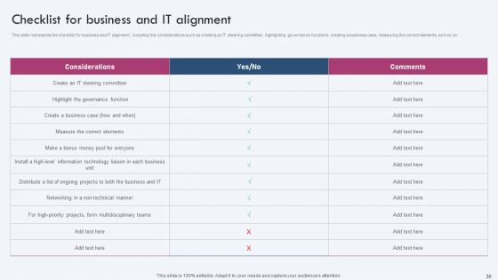 Enterprise IT Alignment Ppt PowerPoint Presentation Complete Deck With Slides