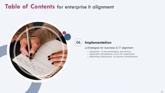 Enterprise IT Alignment Ppt PowerPoint Presentation Complete Deck With Slides