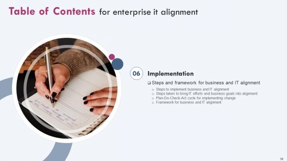Enterprise IT Alignment Ppt PowerPoint Presentation Complete Deck With Slides