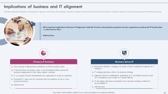 Enterprise IT Alignment Ppt PowerPoint Presentation Complete Deck With Slides
