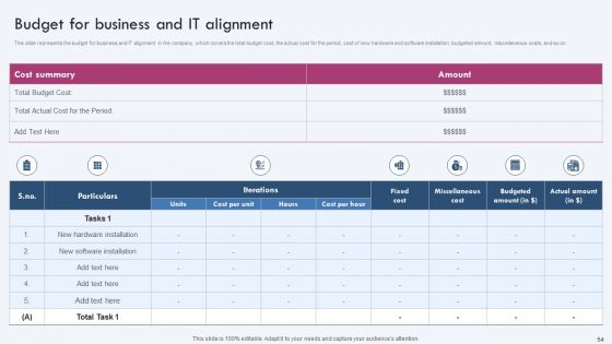 Enterprise IT Alignment Ppt PowerPoint Presentation Complete Deck With Slides