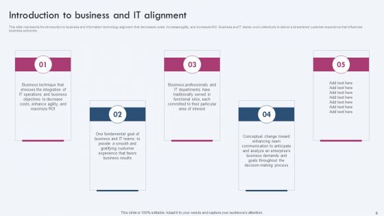 Enterprise IT Alignment Ppt PowerPoint Presentation Complete Deck With Slides