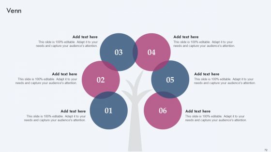 Enterprise IT Alignment Ppt PowerPoint Presentation Complete Deck With Slides