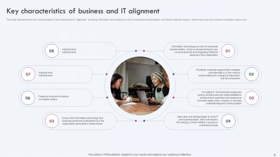 Enterprise IT Alignment Ppt PowerPoint Presentation Complete Deck With Slides