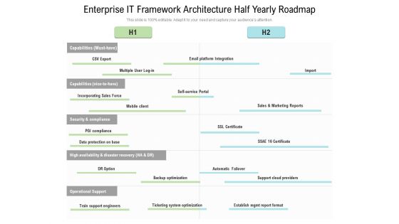 Enterprise IT Framework Architecture Half Yearly Roadmap Microsoft