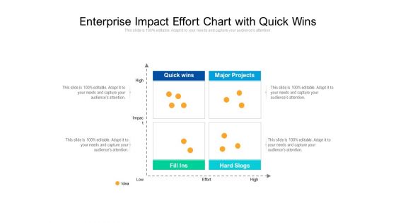 Enterprise Impact Effort Chart With Quick Wins Ppt PowerPoint Presentation Icon Elements PDF