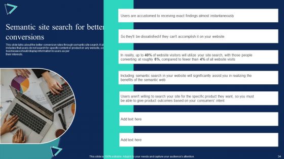 Enterprise Information Web Standards Ppt PowerPoint Presentation Complete Deck With Slides