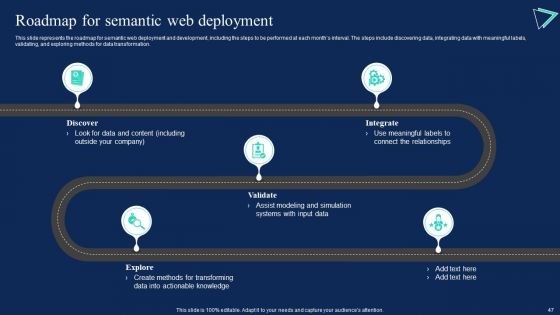 Enterprise Information Web Standards Ppt PowerPoint Presentation Complete Deck With Slides