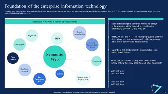 Enterprise Information Web Standards Ppt PowerPoint Presentation Complete Deck With Slides