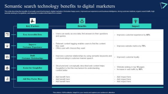 Enterprise Information Web Standards Semantic Search Technology Benefits Infographics PDF