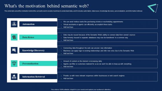 Enterprise Information Web Standards Whats The Motivation Behind Semantic Web Pictures PDF Enterprise Information Web Standards Whats The Motivation Behind Semantic Web Pictures PDF