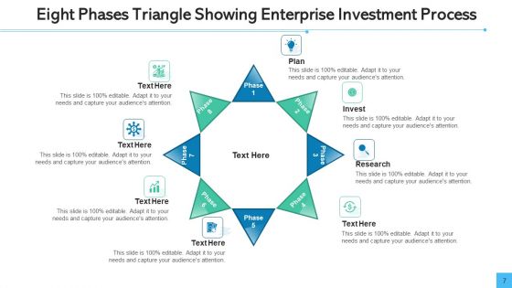 Enterprise Investment Process Triangle Showing Ppt PowerPoint Presentation Complete Deck With Slides